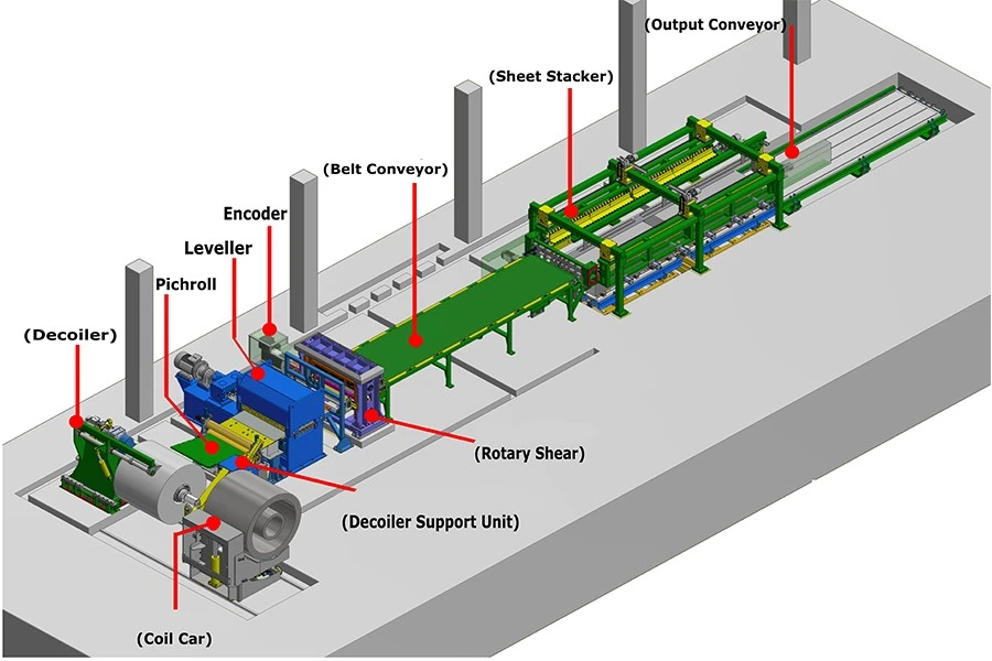 Turnkey Product Fabrication Project -SPAIN